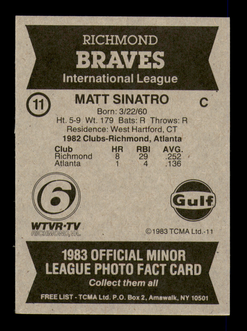 Matt Sinatro Autographed 1983 TCMA Card #11 Richmond Braves SKU #248277