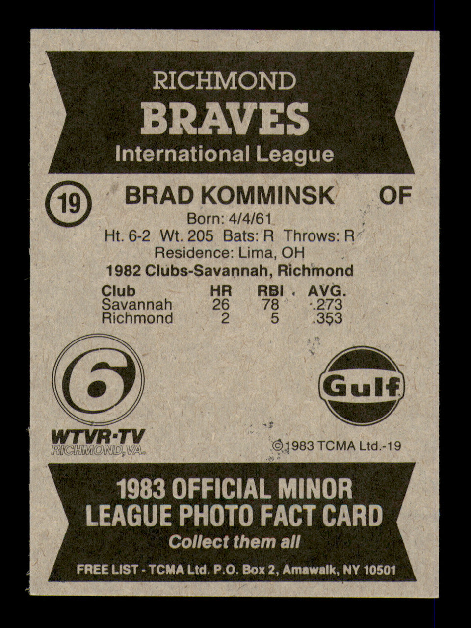 Brad Komminsk Autographed 1983 TCMA Rookie Card #19 Richmond Braves SKU #248278