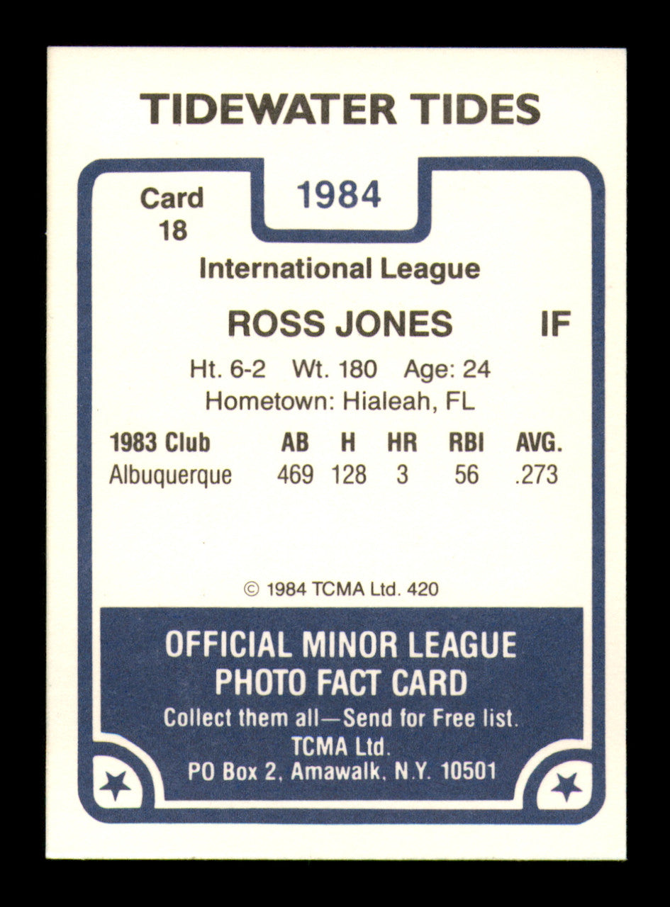 Ross Jones Autographed 1984 TCMA Card #18 Tidewater Tides SKU #248302
