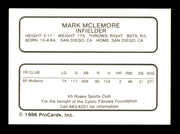 Mark McLemore Autographed 1986 ProCards Rookie Card Midland Angels SKU #248339