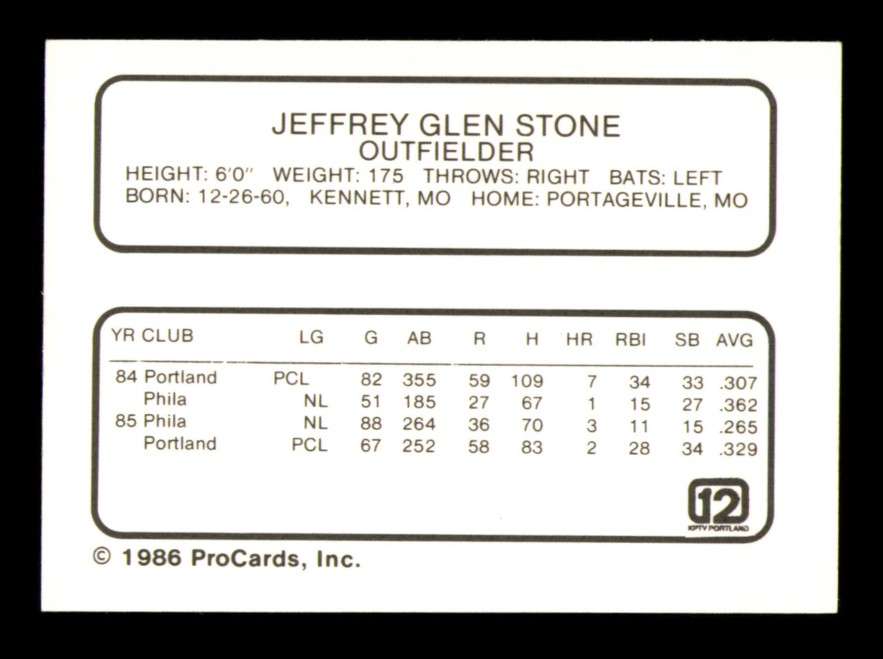 Jeff Stone Autographed 1986 ProCards Card Portland Beavers SKU #248350