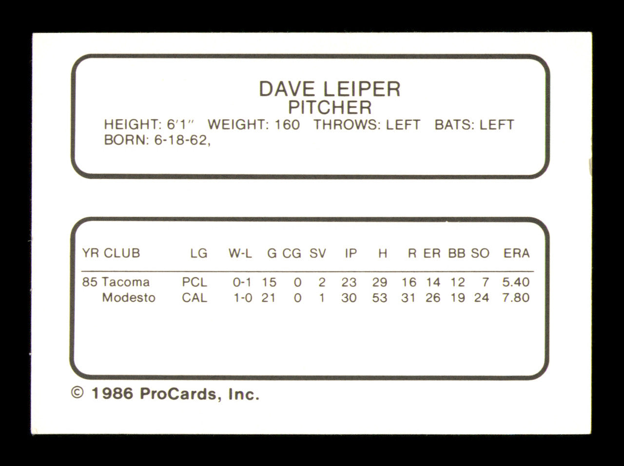 Dave Leiper Autographed 1986 ProCards Rookie Card Tacoma Tigers SKU #248361