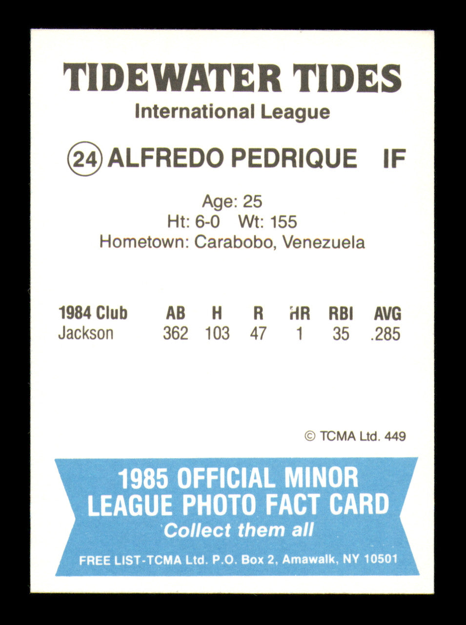 Al Alfredo Pedrique Autographed 1985 TCMA Card #24 Tidewater Tides SKU #248410