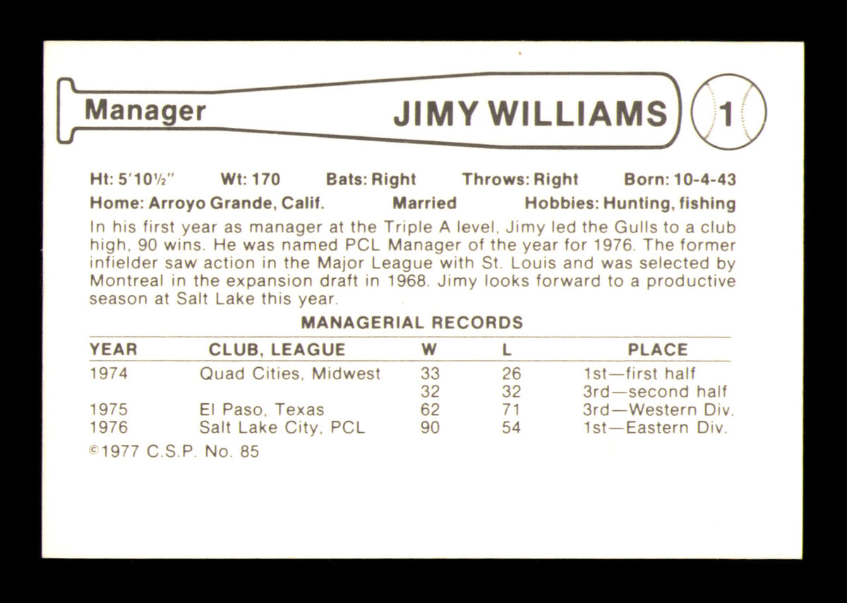 Jimy Williams Autographed 1977 Cramer Coca Cola Card #1 Salt Lake City Gulls SKU #248425