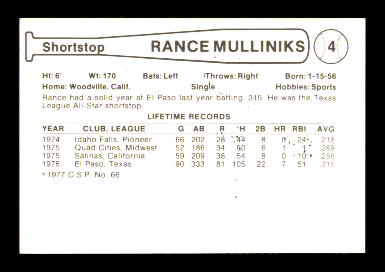 Rance Mulliniks Autographed 1977 Cramer Coca Cola Rookie Card #4 Salt Lake City Gulls SKU #248426
