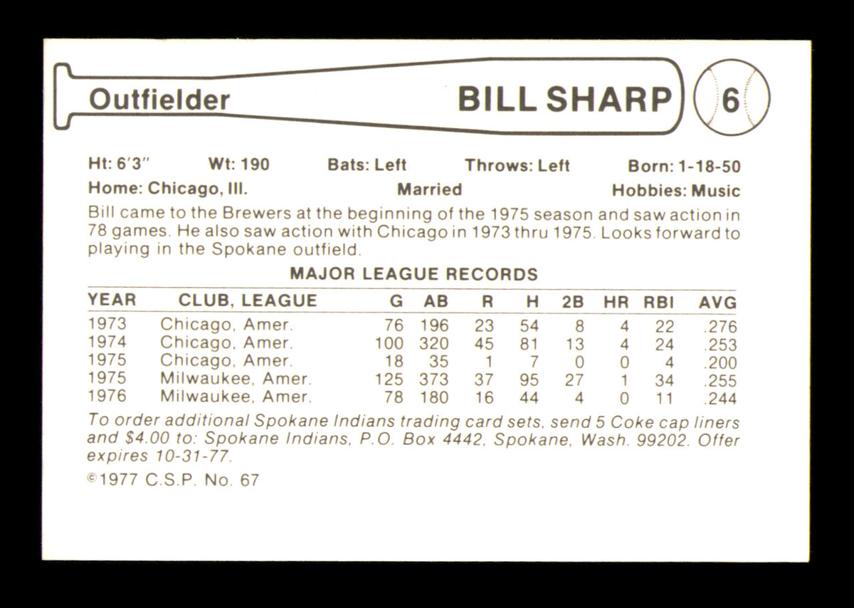 Bill Sharp Autographed 1977 Cramer Coca Cola Rookie Card #6 Spokane Indians (Signed Twice) SKU #248432