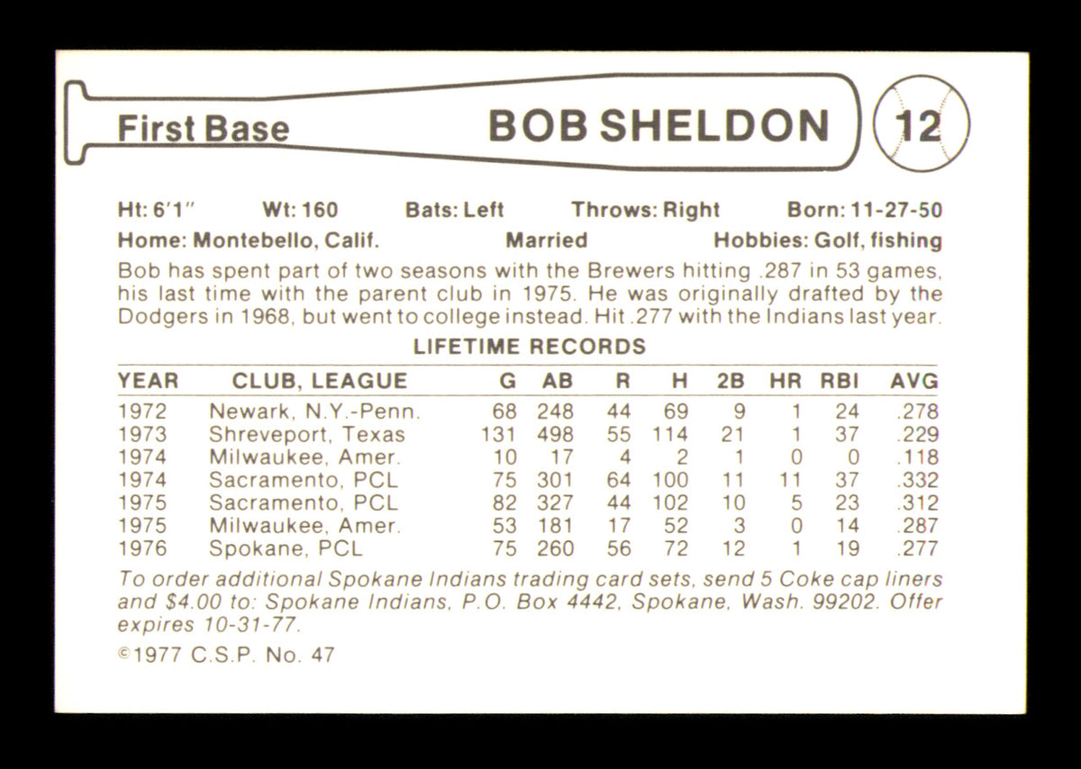 Bob Sheldon Autographed 1977 Cramer Coca Cola Card #12 Spokane Indians SKU #248434