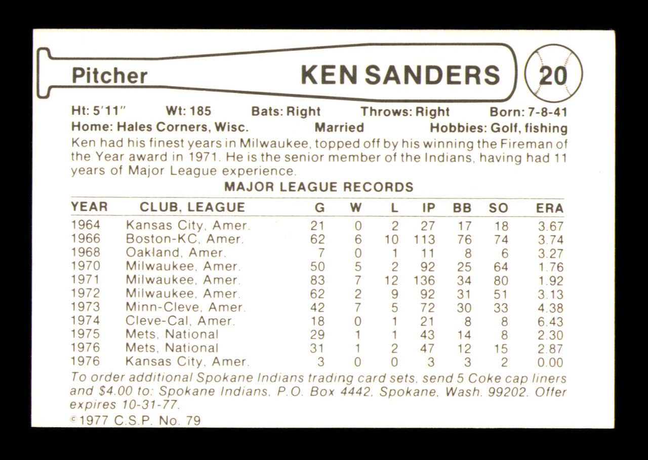 Ken Sanders Autographed 1977 Cramer Coca Cola Card #20 Spokane Indians SKU #248437