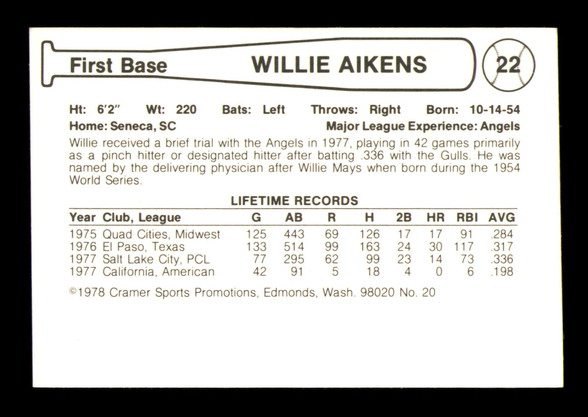 Willie Mays Aikens Autographed 1978 Cramer Meadow Gold Card #11 Salt Lake City Gulls SKU #248443