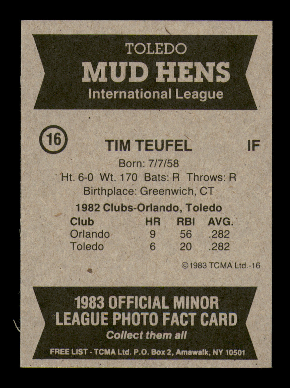 Tim Teufel Autographed 1983 TCMA Rookie Card #16 Toledo Mud Hens SKU #248457