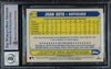 Juan Soto Autographed 2022 Topps 1987 Style Card #T87-79 New York Mets Auto Grade Gem Mint 10 Beckett BAS #15774325