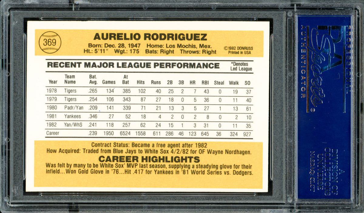Aurelio Rodriguez Autographed 1983 Donruss Card #369 Chicago White Sox PSA/DNA #83309103