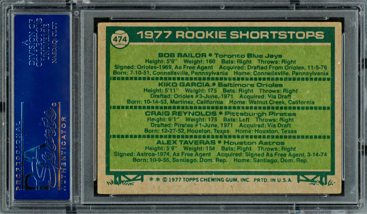 Bob Bailor, Kiko Garcia & Craig Reynolds Autographed 1977 Topps Rookie Card #474 PSA/DNA #83306659