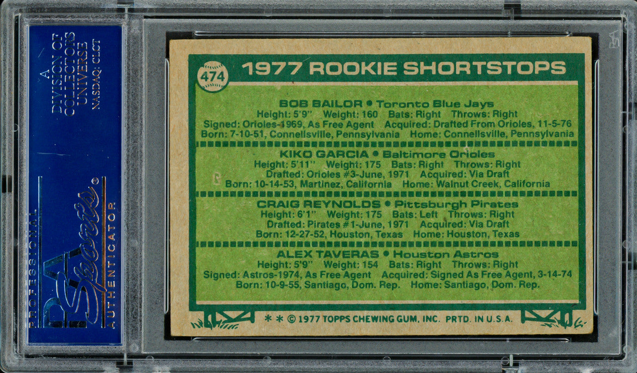 Bob Bailor, Kiko Garcia & Craig Reynolds Autographed 1977 Topps Rookie Card #474 PSA/DNA #83306661