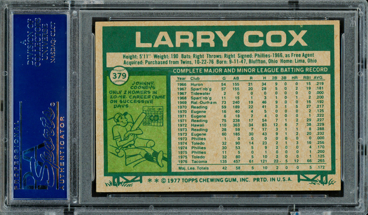 Larry Cox Autographed 1977 Topps Card #379 Seattle Mariners PSA/DNA #83306580