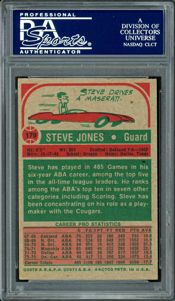 Steve Jones Autographed 1973-74 Topps Card #179 Carolina Cougars PSA/DNA #83716389