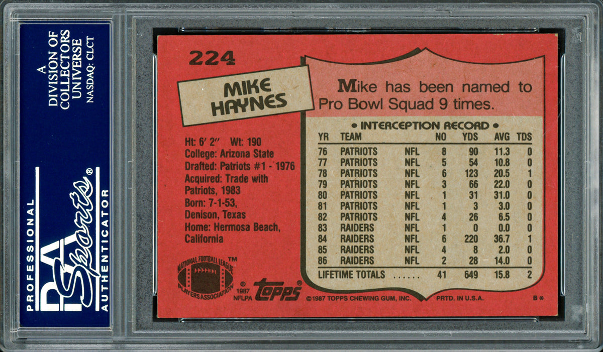 Mike Haynes Autographed 1987 Topps Card #224 Los Angeles Raiders PSA/DNA #83712677