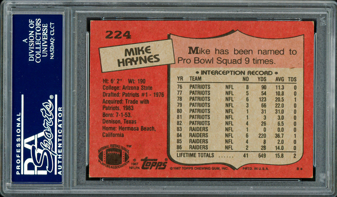 Mike Haynes Autographed 1987 Topps Card #224 Los Angeles Raiders PSA/DNA #83712679