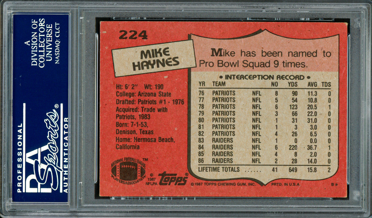 Mike Haynes Autographed 1987 Topps Card #224 Los Angeles Raiders PSA/DNA #83712680