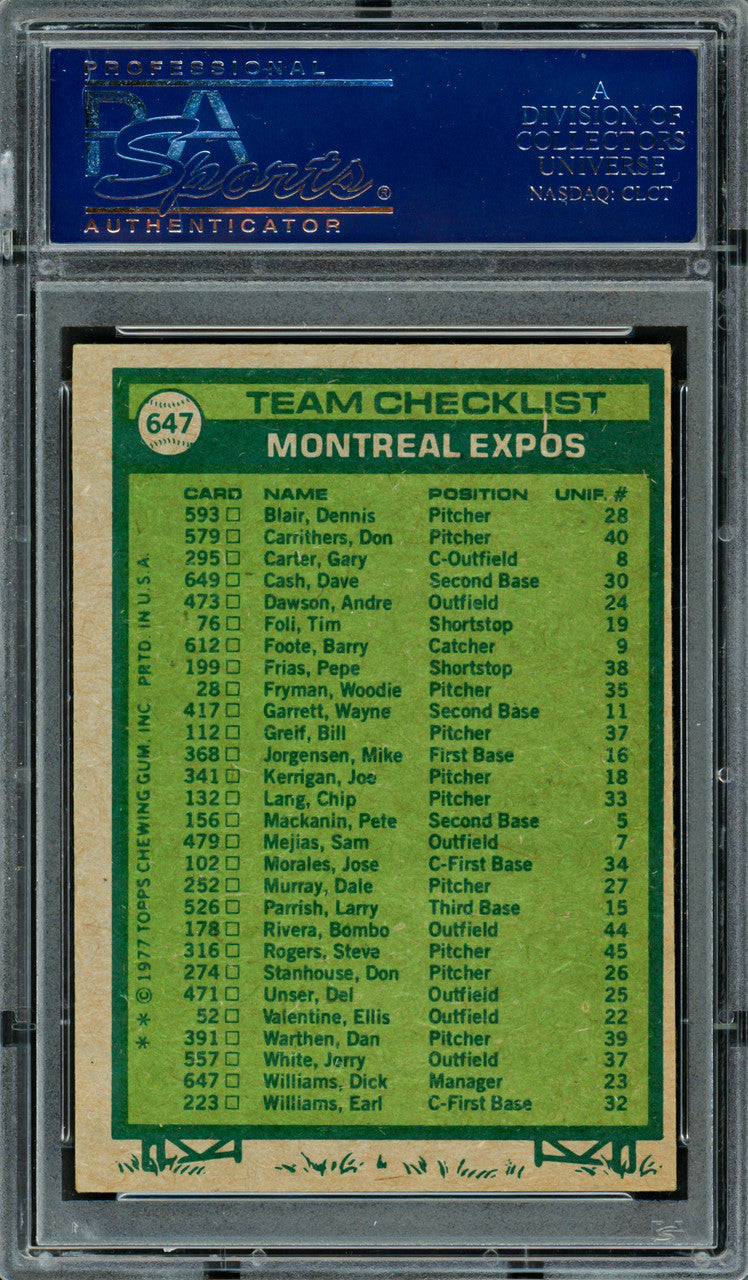 Dick Williams Autographed 1977 Topps Card #647 Montreal Expos PSA/DNA #83317202