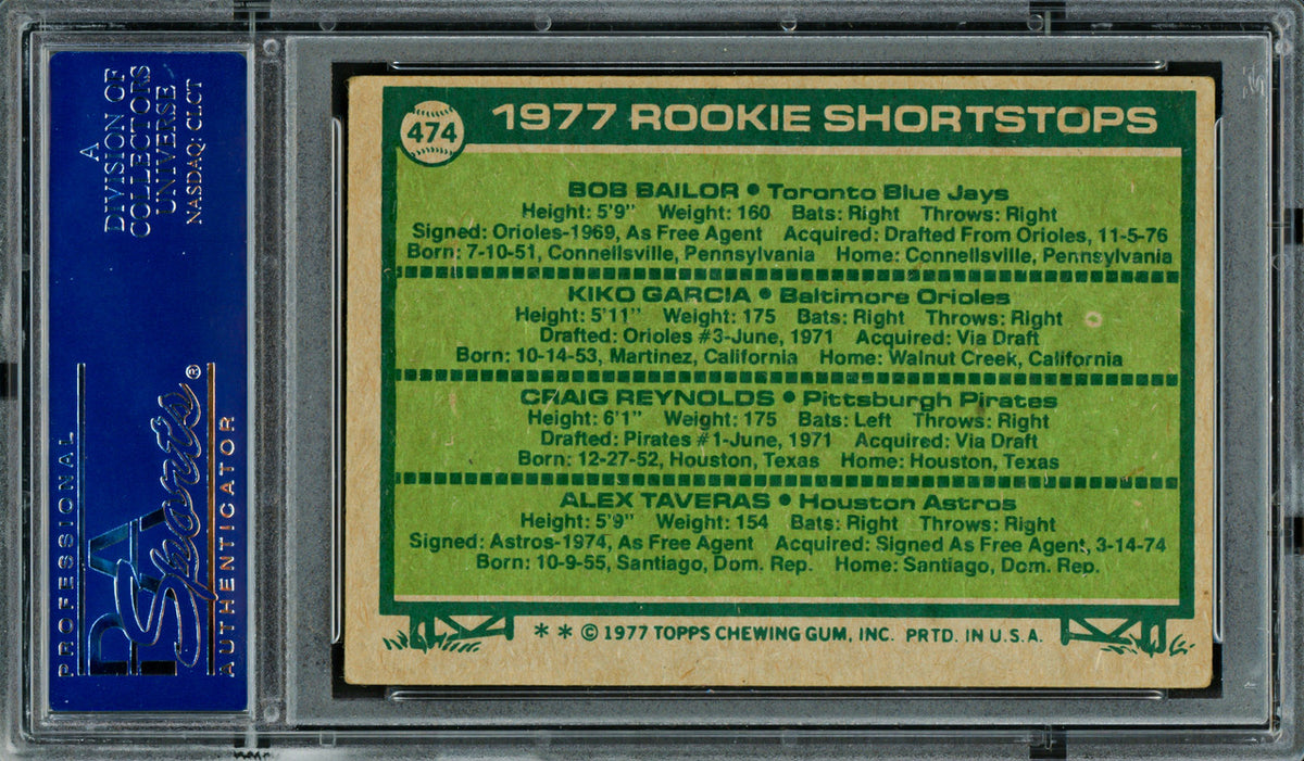 Kiko Garcia, Bob Bailor & Craig Reynolds Autographed 1977 Topps Rookie Card #474 PSA/DNA #83319349