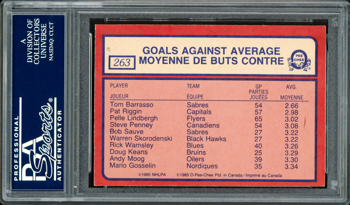 Tom Barrasso Autographed 1985-86 O-Pee-Chee Card #263 Buffalo Sabres PSA/DNA #83921155