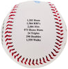 Harmon Killebrew Autographed Official Statball Logo Baseball Minnesota Twins PSA/DNA #S65620