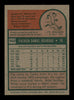 Pat Bourque Autographed 1975 Topps Card #502 Oakland A's SKU #219114