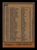 Gaylord Perry Autographed 1978 Topps Checklist Card #659 Texas Rangers SKU #219149