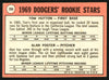 Alan Foster Autographed 1969 Topps Rookie Card #266 Los Angeles Dodgers SKU #153466