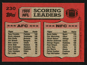 Tony Franklin & Kevin Butler Autographed 1987 Topps Card #230 SKU #153547