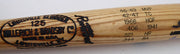 Ted Williams Autographed Louisville Slugger Game Model Bat Boston Red Sox Beckett BAS QR #AE85508