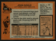 John Gould Autographed 1975-76 Topps Card #266 Vancouver Canucks SKU #149970