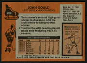 John Gould Autographed 1975-76 Topps Card #266 Vancouver Canucks SKU #149971