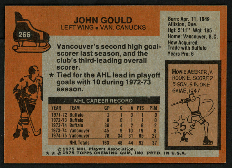 John Gould Autographed 1975-76 Topps Card #266 Vancouver Canucks SKU #149971
