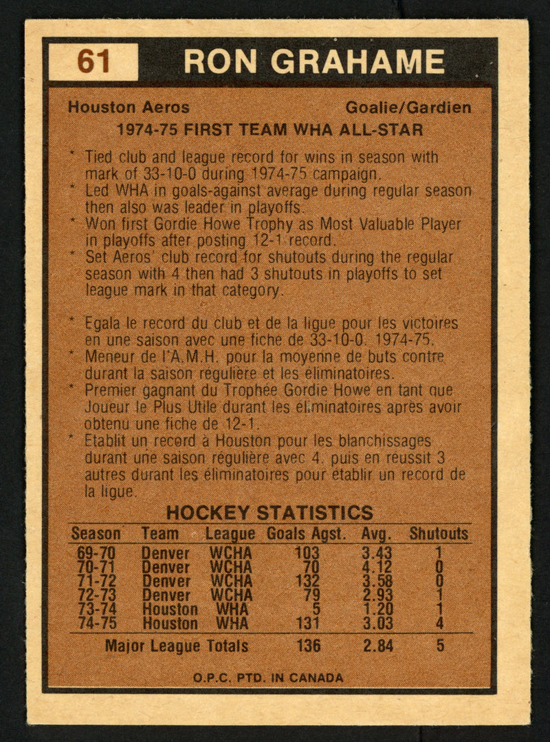 Ron Grahame Autographed 1975-76 WHA O-Pee-Chee Rookie Card #61 Houston Aeros SKU #151414