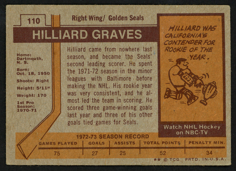 Hilliard Graves Autographed 1973-74 Topps Card #110 California Golden Seals SKU #149984