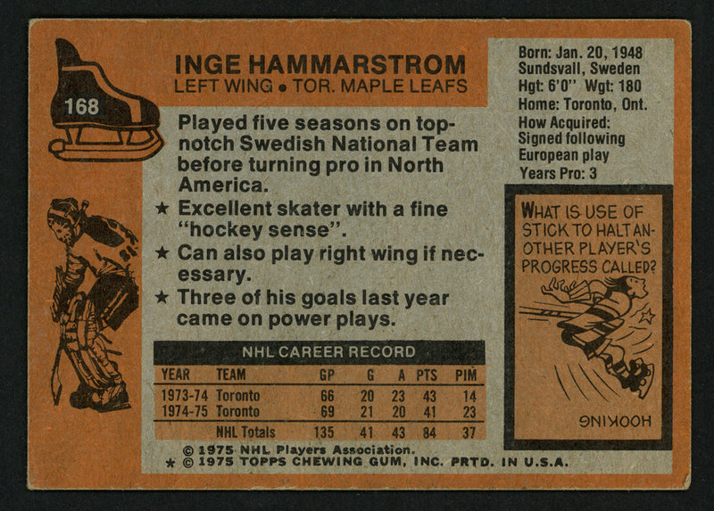 Inge Hammarstrom Autographed 1975-76 Topps Card #168 Toronto Maple Leafs SKU #150204