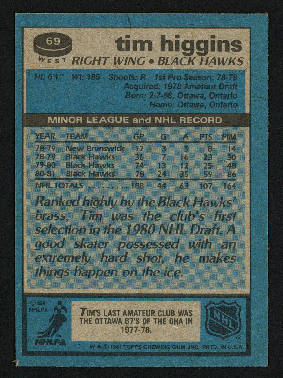 Tim Higgins Autographed 1981-82 Topps Card #69 Chicago Blackhawks SKU #153587