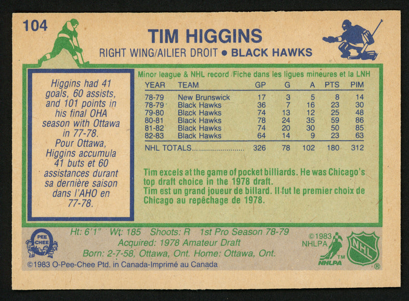 Tim Higgins Autographed 1983-84 O-Pee-Chee Card #104 Chicago Blackhawks SKU #150216
