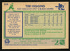 Tim Higgins Autographed 1983-84 O-Pee-Chee Card #104 Chicago Blackhawks SKU #150216
