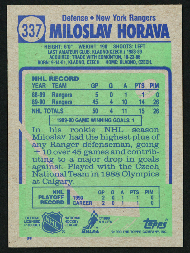 Miloslav Horava Autographed 1990-91 Topps Rookie Card #337 New York Rangers SKU #150165