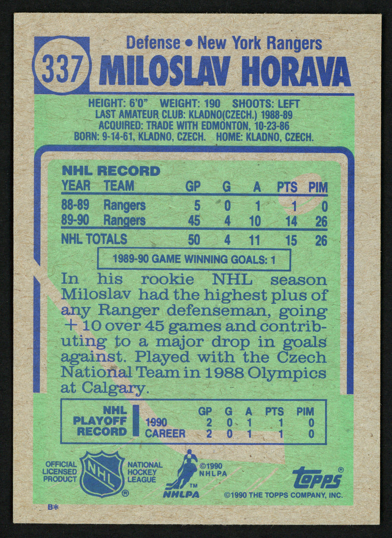Miloslav Horava Autographed 1990-91 Topps Rookie Card #337 New York Rangers SKU #150166