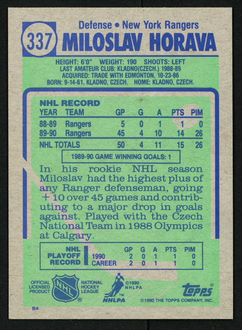 Miloslav Horava Autographed 1990-91 Topps Rookie Card #337 New York Rangers SKU #150164