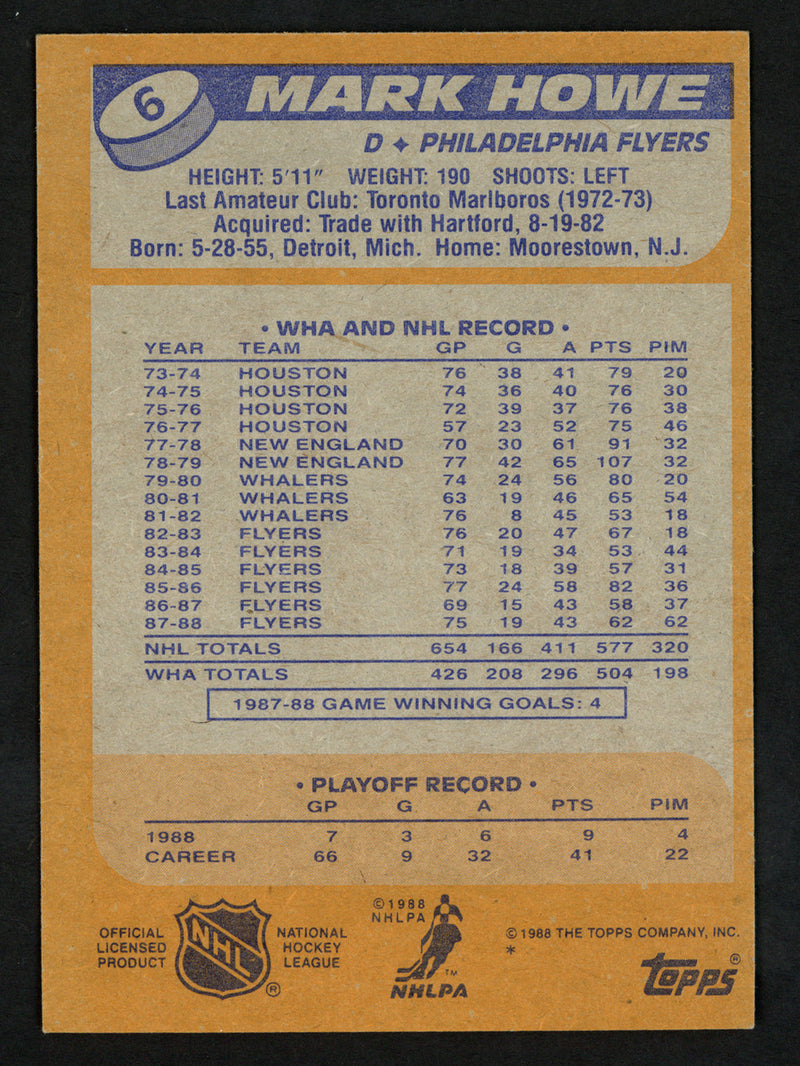 Mark Howe Autographed 1988-89 Topps Card #6 Philadelphia Flyers SKU #152019