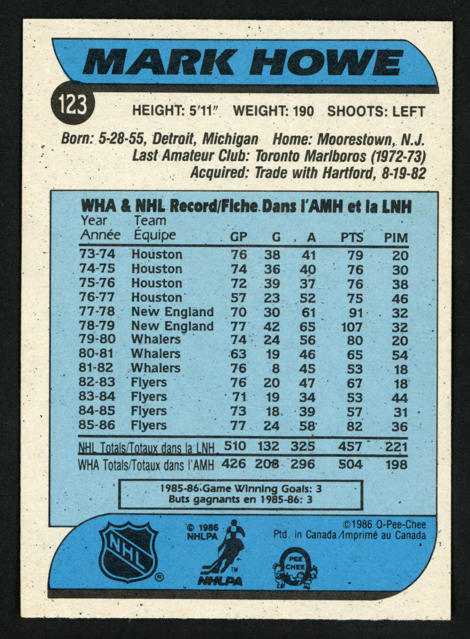 Mark Howe Autographed 1986-87 O-Pee-Chee Card #123 Philadelphia Flyers SKU #151997