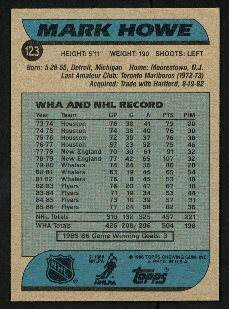 Mark Howe Autographed 1986-87 Topps Card #123 Philadelphia Flyers SKU #151999