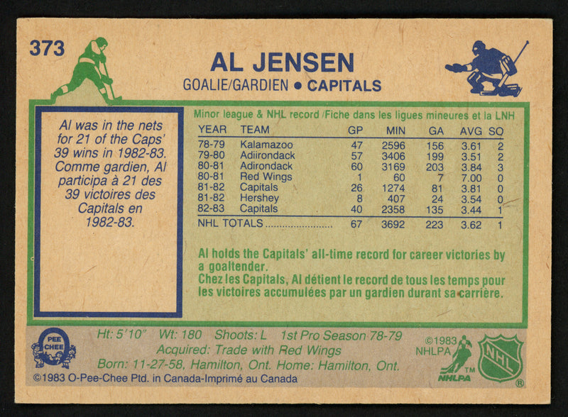 Al Jensen Autographed 1983-84 O-Pee-Chee Rookie Card #373 Washington Capitals SKU #151383