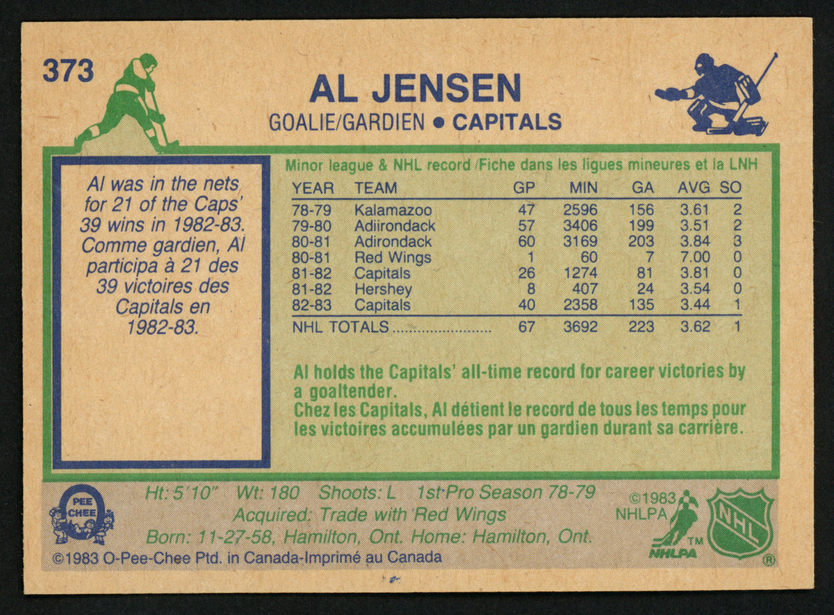 Al Jensen Autographed 1983-84 O-Pee-Chee Rookie Card #373 Washington Capitals SKU #151382