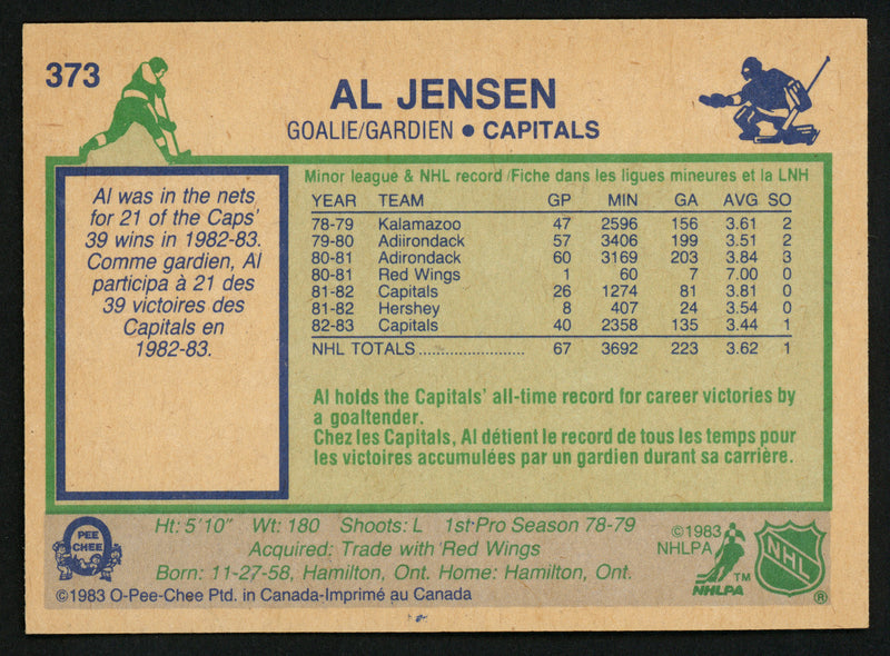Al Jensen Autographed 1983-84 O-Pee-Chee Rookie Card #373 Washington Capitals SKU #151382